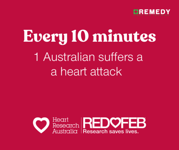 A red rectangle stating "Every 10 minutes 1 Australian suffers a heart attack"